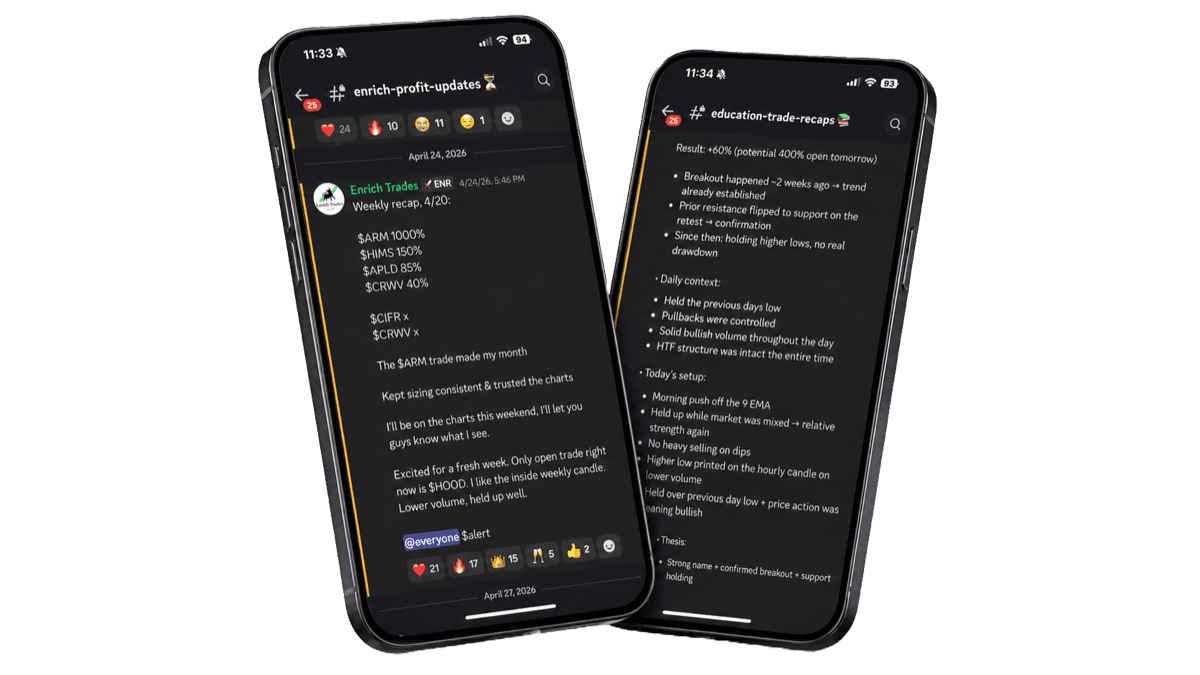 Discord channels showing live trade alerts and education recaps